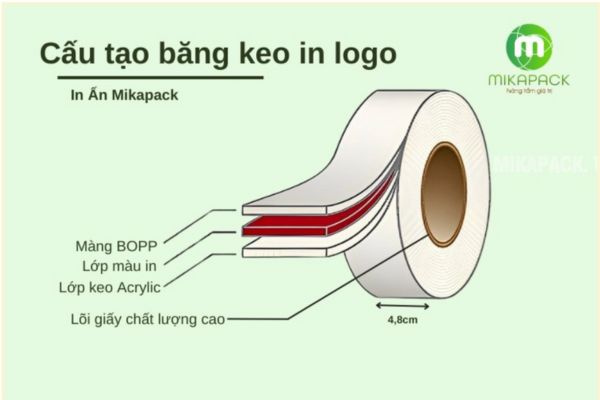 băng keo 3 lớp in logo
